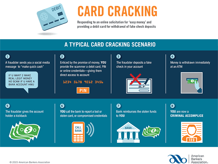 card cracking infographic