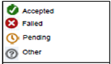 screenshot of deposit history